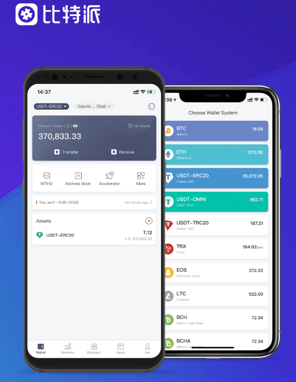 西市